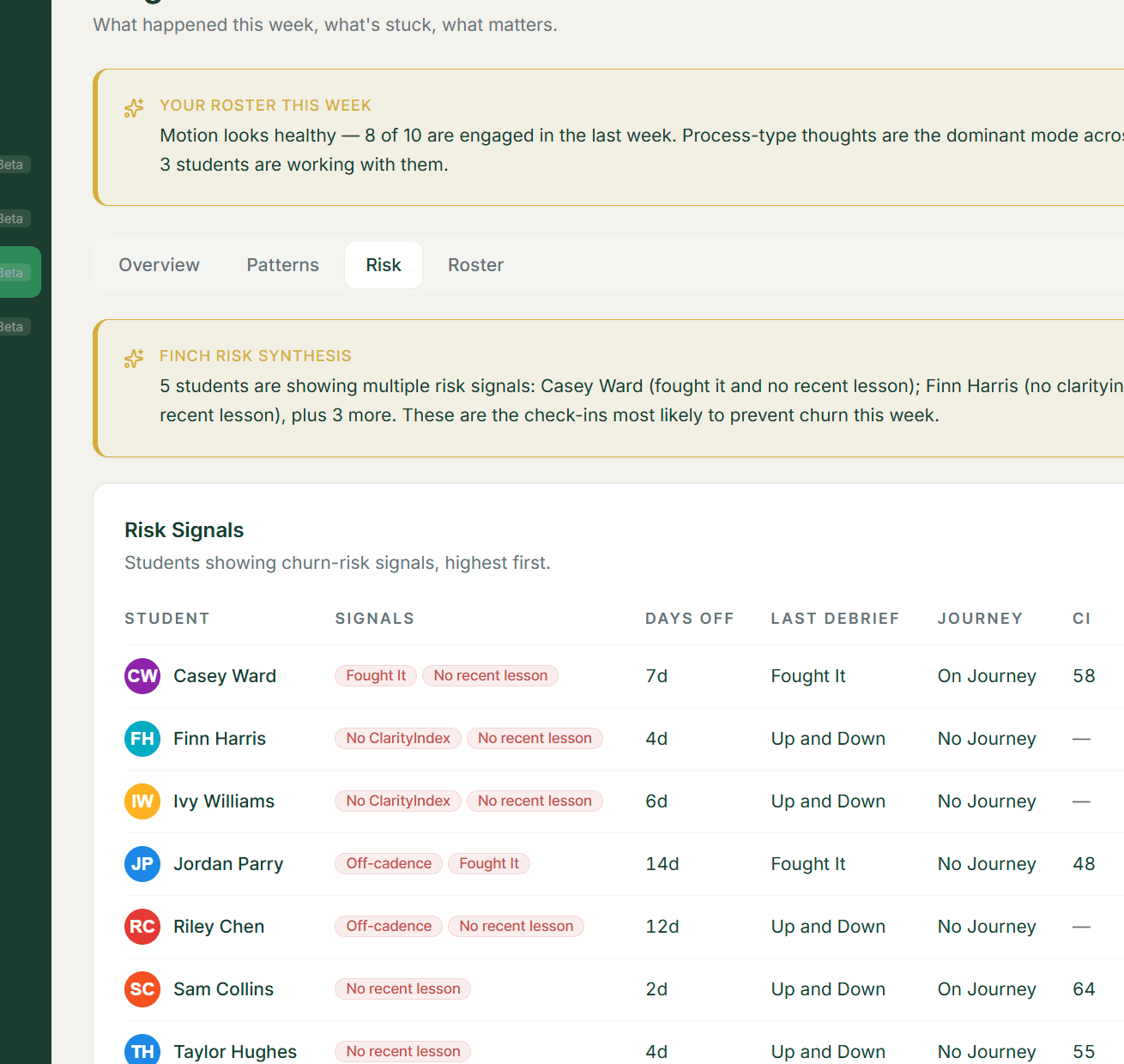 ClarityCaddie Coach Portal risk signals view showing a risk synthesis summary and a per-player risk table